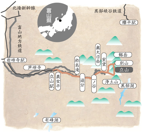 立山参拝道