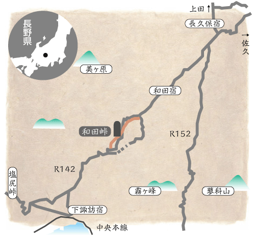 中山道 和田峠