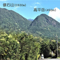 俵石山、高平岳