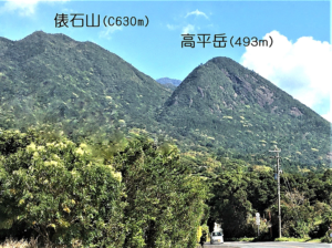 俵石山、高平岳