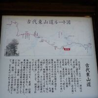 古代東山道ルート図