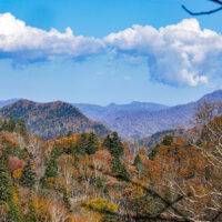 手稲山（中央右）と烏帽子岳（右）